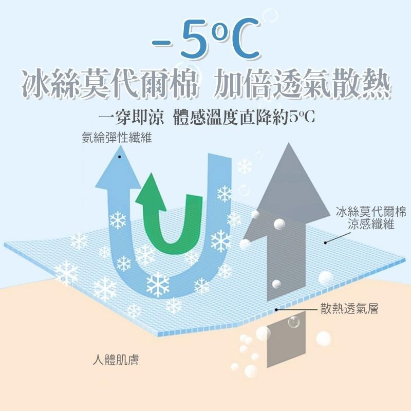 【台灣現貨免運 涼感衣】短袖 短袖上衣 上衣 男生上衣 速乾衣 排汗衫 運動衣 汗衫 涼爽衣 涼感衣 內搭-細節圖5