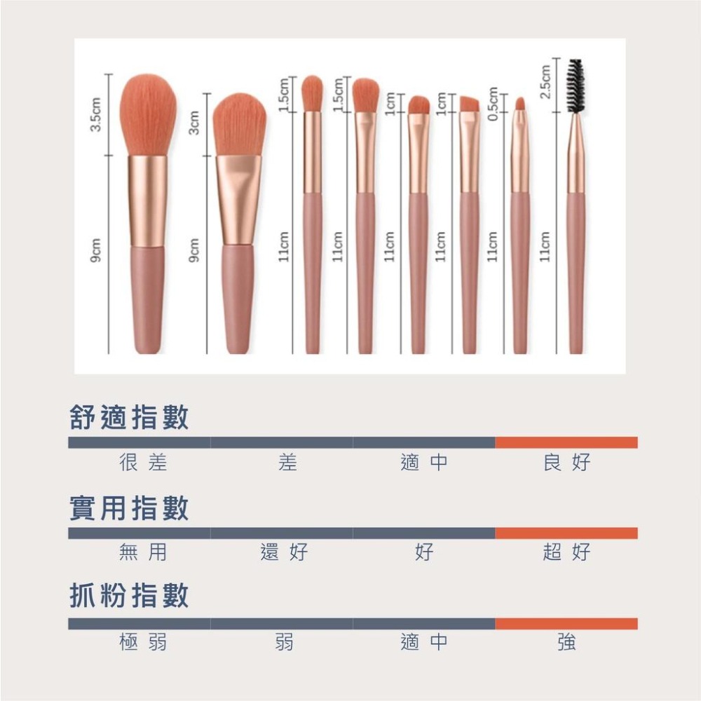 8刷具組 刷具 遮瑕刷 遮瑕 化妝刷 粉底刷 腮紅刷 化妝刷具組 彩妝刷具組 刷子化妝刷具 彩妝刷具 刷具 修容刷散粉刷-細節圖8