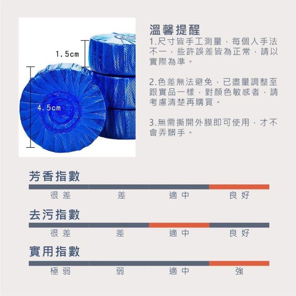 藍泡泡馬桶清潔劑 馬桶清潔錠 廁所除臭 馬桶清潔 廁所芳香 馬桶芳香劑 潔廁劑 除臭劑 潔廁靈 潔廁球 潔廁寶 除臭清潔-細節圖8