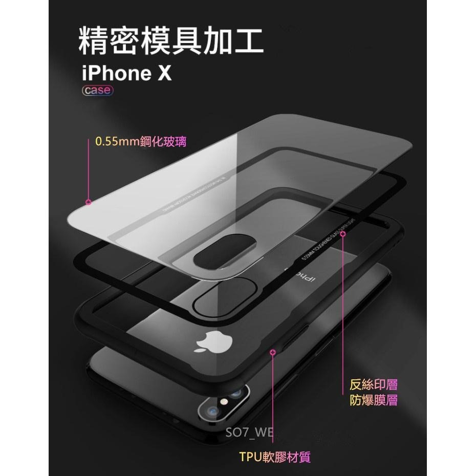 玻璃殼 防摔手機殼適用iPhone12 11 Pro Max 12 SE2 XR XS X i8 i7 Plus i11-細節圖6