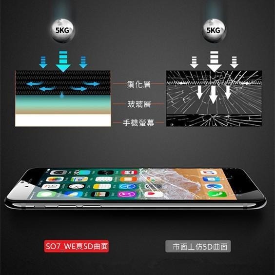 5D滿版玻璃貼 保護貼適用iPhone 15 14 13 12 11 Pro Max SE2 XR XS i13 i11-細節圖4