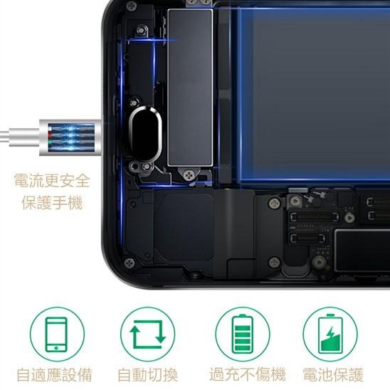 5A快充線 Type C充電線 Micro Usb傳輸線 安卓閃充線2米適用三星OPPO小米Realme華為SONY華碩-細節圖7