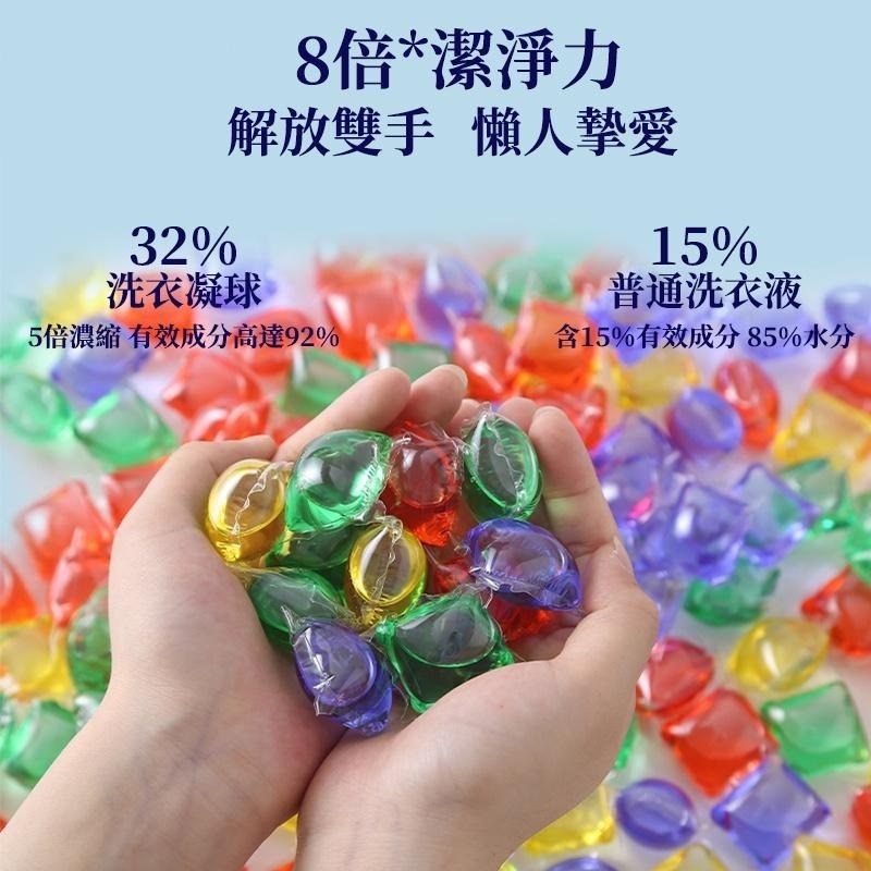 【台灣現貨】八倍濃縮 洗衣凝珠 洗衣球 濃縮洗衣精 洗衣凝膠球 濃縮洗衣球 香水型洗衣凝珠 洗衣膠囊 洗衣液 洗衣精-細節圖2