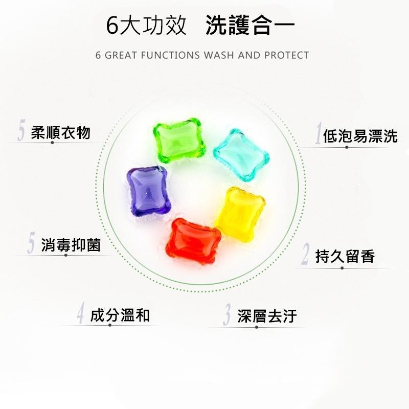 【台灣現貨】八倍濃縮 洗衣凝珠 洗衣球 濃縮洗衣精 洗衣凝膠球 濃縮洗衣球 香水型洗衣凝珠 洗衣膠囊 洗衣液 洗衣精-細節圖5