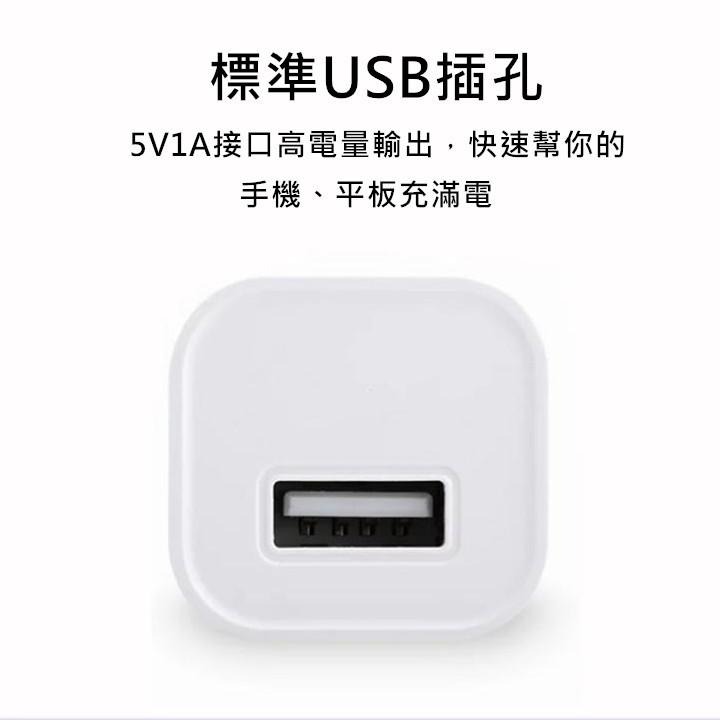 20W PD快充頭 充電頭 Type C充電器 USB豆腐頭適用iPhone 13 12 11 Pro Max 蘋果-細節圖6