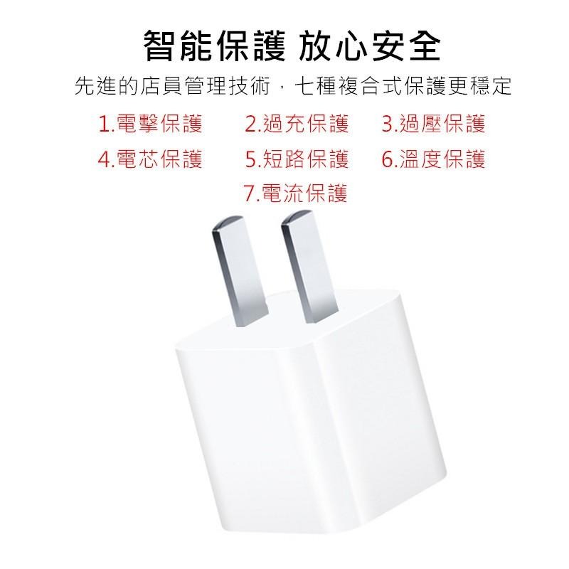 20W PD快充頭 充電頭 Type C充電器 USB豆腐頭適用iPhone 13 12 11 Pro Max 蘋果-細節圖8