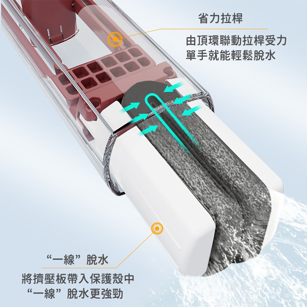 【台灣現貨免運 迷你小拖把】迷你海綿拖 迷你拖把 桌面迷你小拖把 迷你便攜式小拖把 免手洗拖把 小拖把 零死角拖把-細節圖8