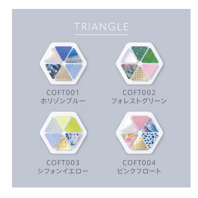 【HITOTOKI 】COFFRET 薄膜貼紙 隨身攜帶式-六角形(COFT)-細節圖5