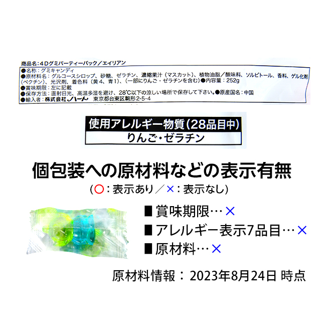 HEART 4D 軟糖 GUMMY 三眼怪造型 哈麝香葡萄口味-細節圖3