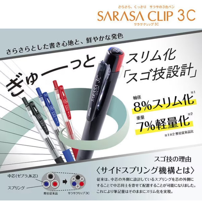 【Zebra】 sarasa clip 3C 3色筆 0.4 0.5mm-細節圖8
