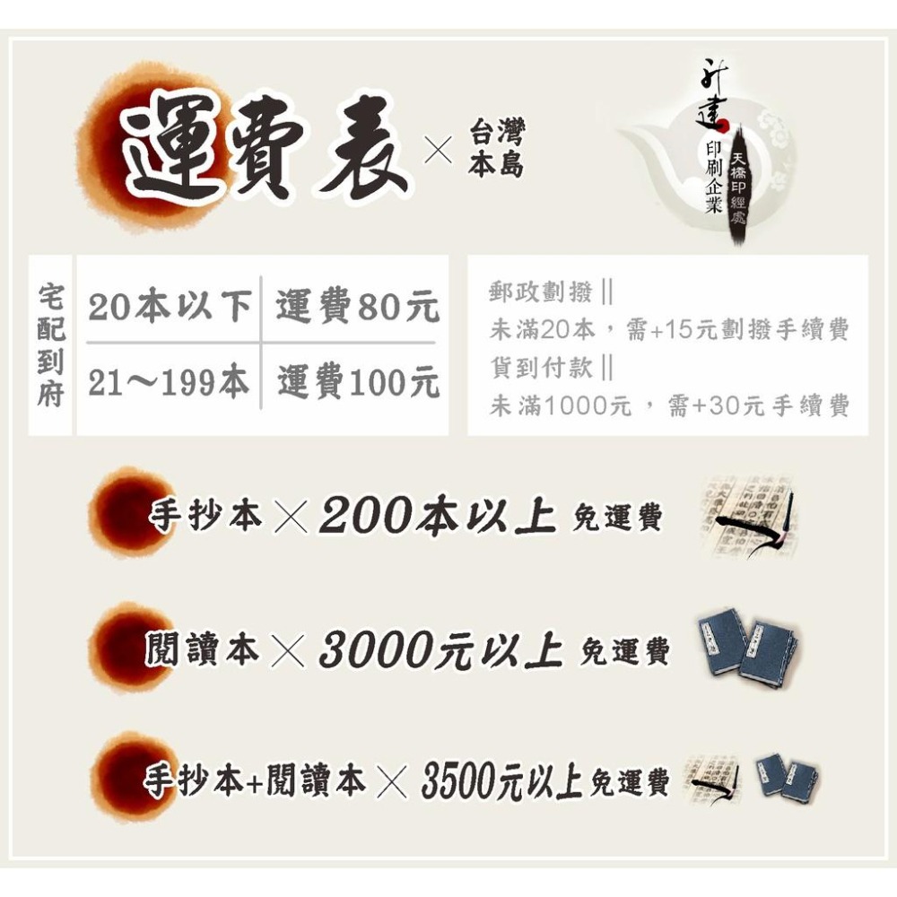 【天橋印經處】D-22一切如來心秘密舍利陀羅尼經$25/經書吊飾（吊繩『紅/黃』隨機出貨）-細節圖6