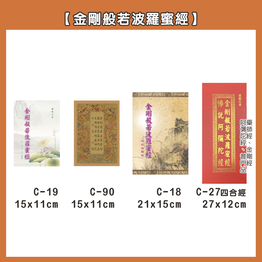 【天橋印經處】C-90金剛經.普門品.心經.楞嚴神咒.十小咒/閱讀經書-細節圖2