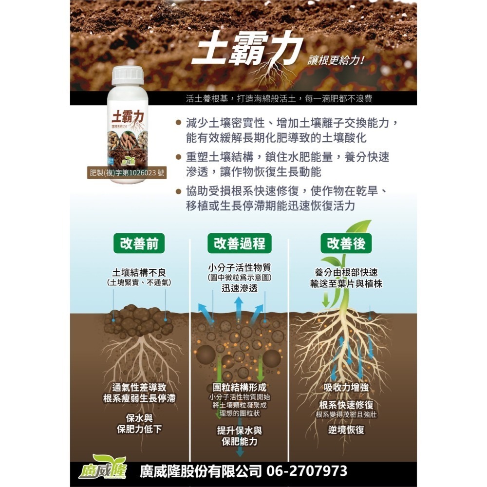 ├豐收樂┤ 土霸力 500ml   改善土壤結構    根系修復   活化根圈   雨後修護超推 廣威隆-細節圖2