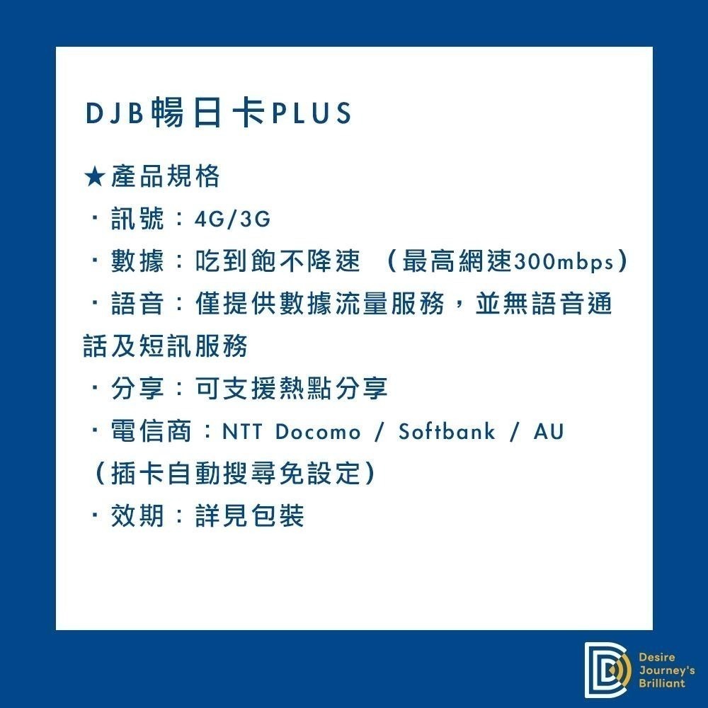 【DJB 暢日卡PLUS】日本網卡3~30天 無限流量吃到飽不降速（適合追求網速快、網路重度使用者）-細節圖3