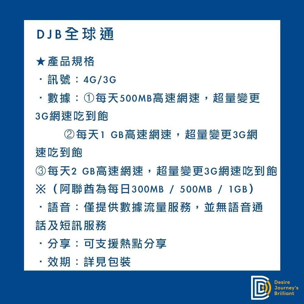 【DJB全球通】亞洲網卡 歐洲網卡 美洲網卡 非洲網卡 大洋洲網卡 1-20天每日1GB/2GB高速上網-細節圖2