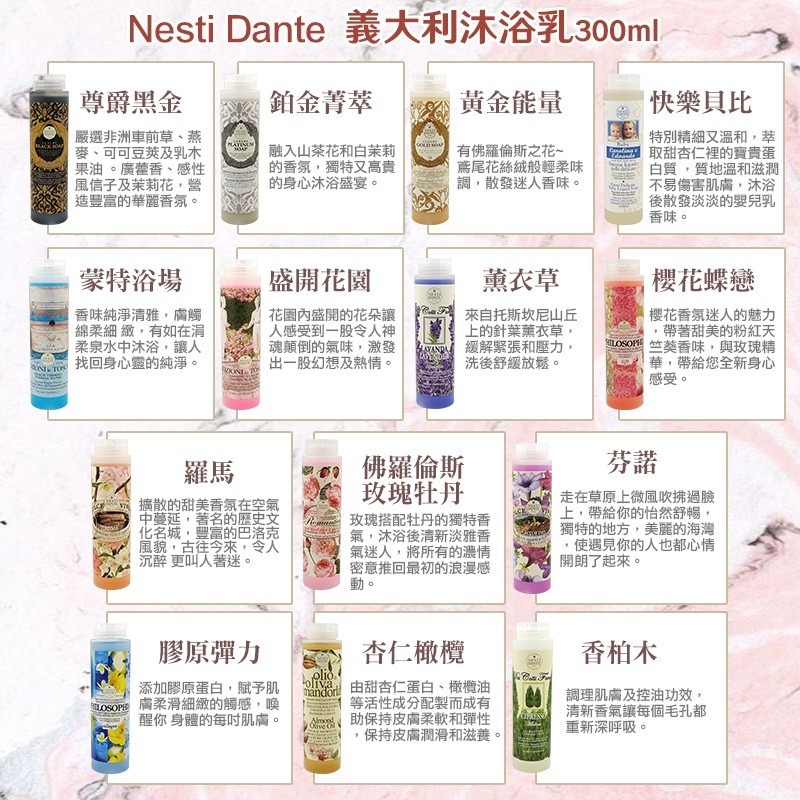 Nesti Dante 義大利沐浴乳300ml 尊寵黑金 鉑金 黃金 優雅奢華 花妍 愛浪漫 托斯-細節圖2