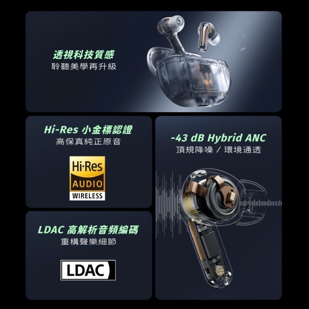 【◇SoundPeats◇】Capsule3 Pro 真無線藍牙耳機｜LDAC/抗風噪/ANC｜藍芽5.3-細節圖3