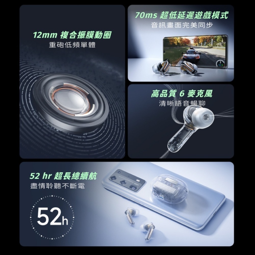 【◇SoundPeats◇】Capsule3 Pro 真無線藍牙耳機｜LDAC/抗風噪/ANC｜藍芽5.3-細節圖4