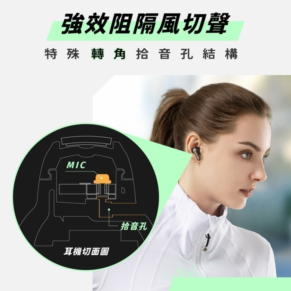 【◇SoundPeats◇】Capsule3 Pro 真無線藍牙耳機｜LDAC/抗風噪/ANC｜藍芽5.3-細節圖6