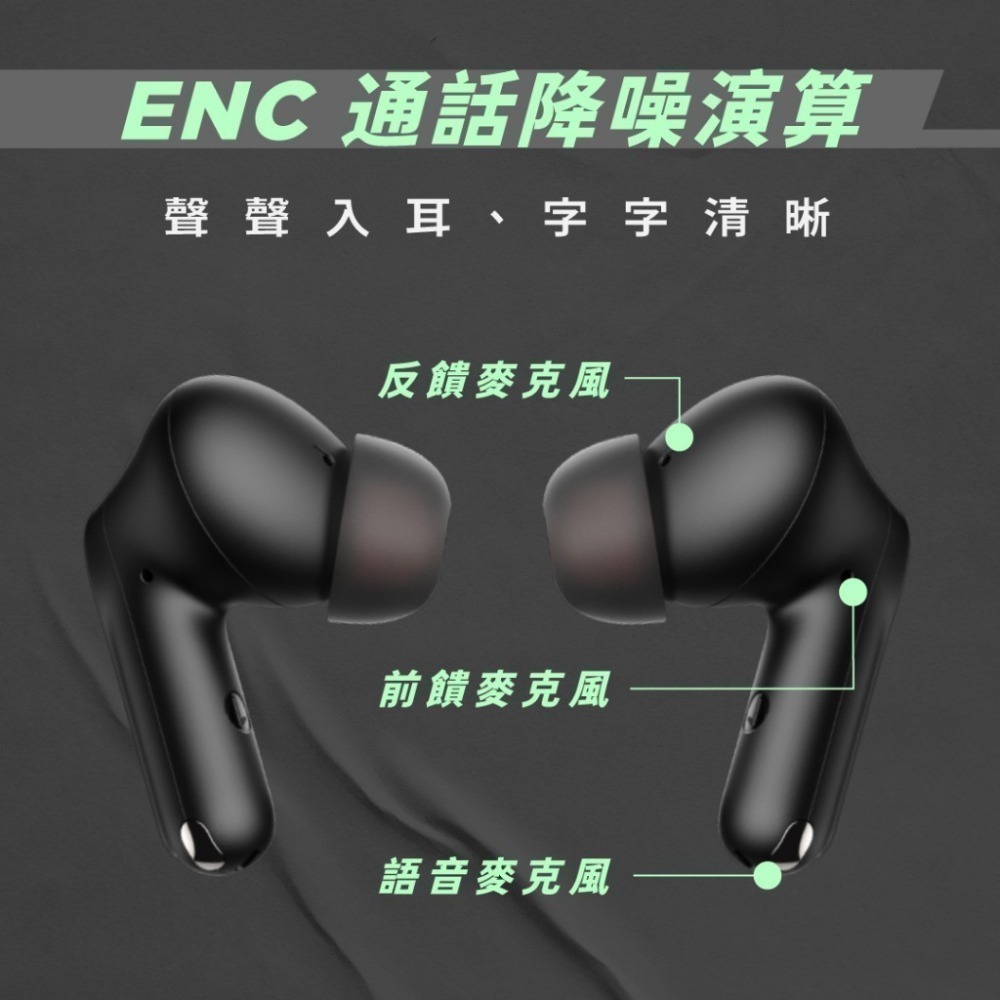 【◇SoundPeats◇】Capsule3 Pro 真無線藍牙耳機｜LDAC/抗風噪/ANC｜藍芽5.3-細節圖10