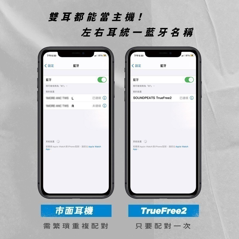 【◇SoundPeats◇】TrueFree 2 真無線藍牙耳機｜IPX7防水/三組耳翼替換｜藍芽5.0高CP值運動耳機-細節圖8