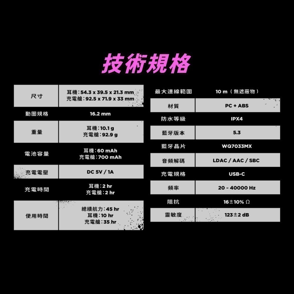 【◇SoundPeats◇】GoFree 開放式無線耳機｜LDAC/16.2m單體/45hr續航｜藍芽5.3-細節圖10