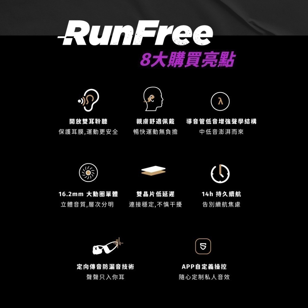 【◇SoundPeats◇】RunFree 開放式無線耳機｜定向傳音/16.2m單體/雙裝置連線｜藍芽5.3-細節圖2