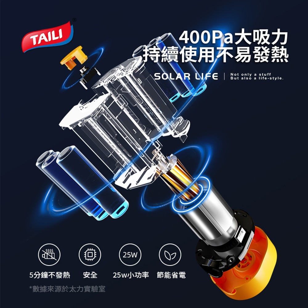 TAILI太力 壓縮袋無線電動抽氣筒/抽充兩用電泵.壓縮袋抽氣泵 充氣幫浦 無線電泵  電動抽氣機 真空抽氣機-細節圖3