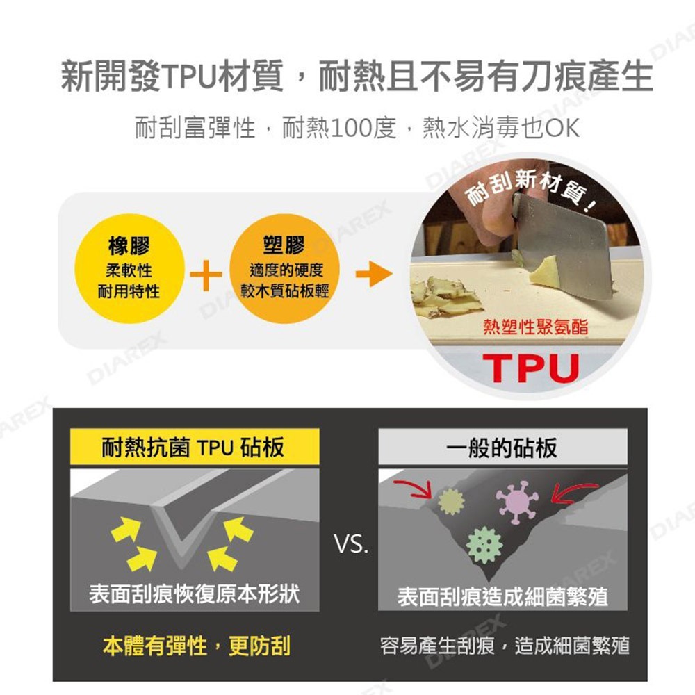 Pro Kamping領航家 TPU 防霉抗菌砧板 2 入.TPU砧板 露營砧板 戶外料理板 野餐切菜板 環保無毒-細節圖5