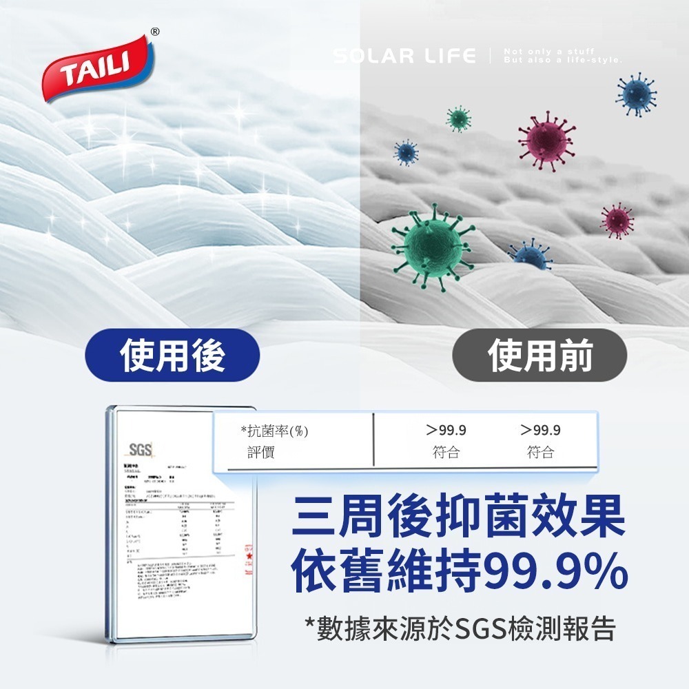 TAILI太力 行李箱收納袋6件組 Ag+抗菌免抽氣真空壓縮袋2D (S*4+M*2) 可重覆使用 頂規抗菌款-細節圖3