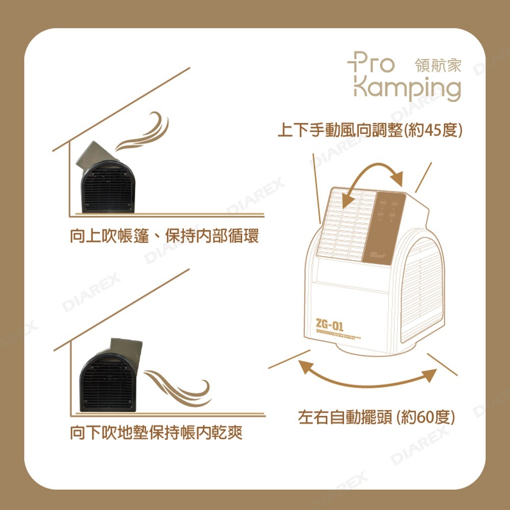 Pro Kamping領航家 搖擺便攜式循環扇 PK-068BK(含收納袋).露營渦輪扇 帳篷循環扇 遙控循環風扇-細節圖5