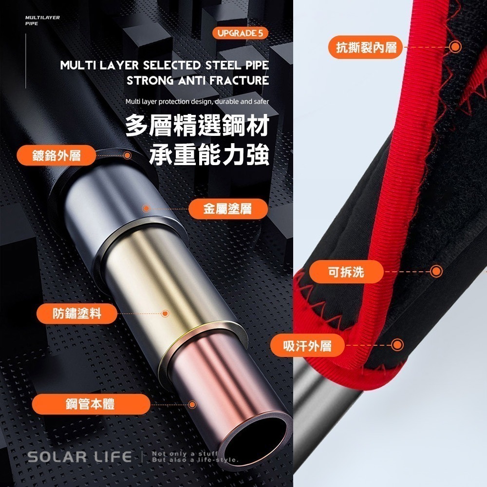 Solar Life 索樂生活 室內單槓.引體向上槓 門上單槓 家用運動單槓 室內門框單槓 居家健身單槓-細節圖4