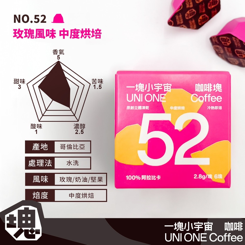 一塊小宇宙 即溶凍乾咖啡塊6入組.濃縮咖啡 即溶咖啡 速溶咖啡 冷熱雙泡 雙份義式濃縮-規格圖7