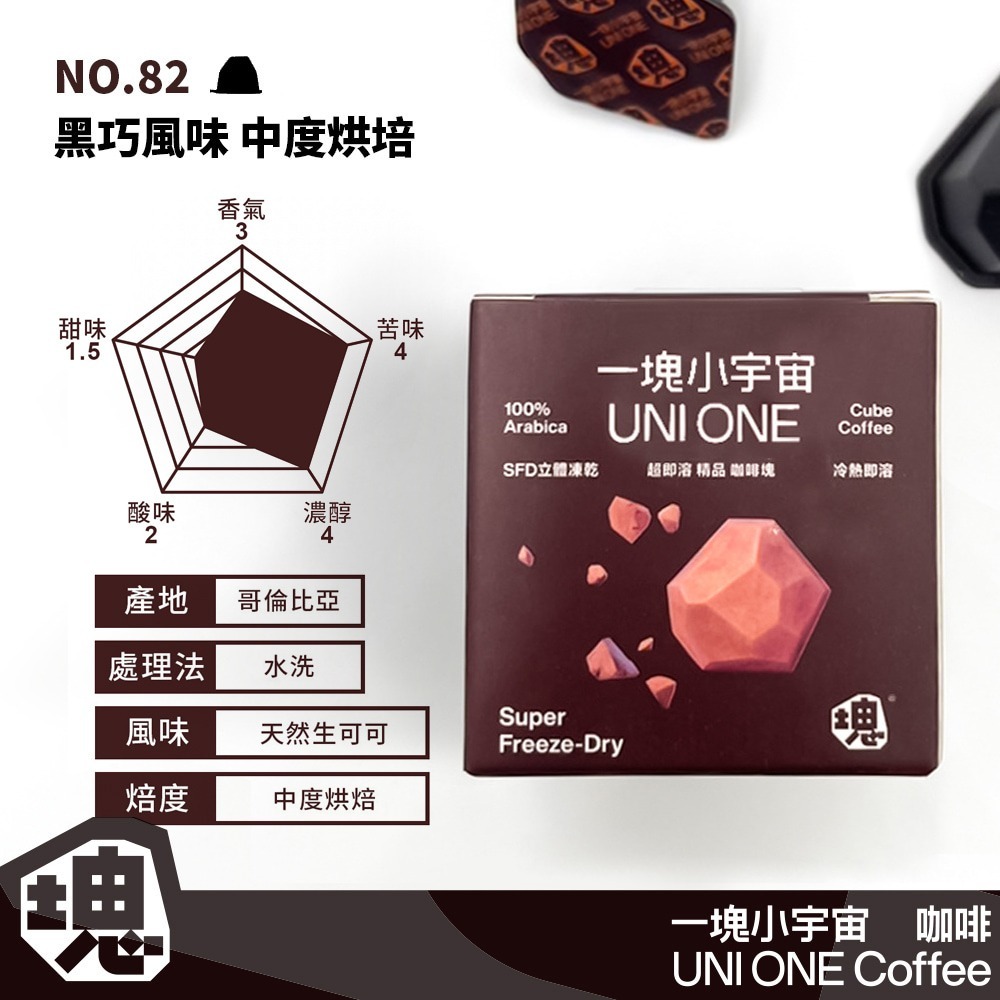 一塊小宇宙 即溶凍乾咖啡塊6入組.濃縮咖啡 即溶咖啡 速溶咖啡 冷熱雙泡 雙份義式濃縮-規格圖7