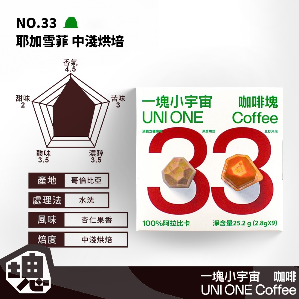 一塊小宇宙 即溶凍乾咖啡塊6入組.濃縮咖啡 即溶咖啡 速溶咖啡 冷熱雙泡 雙份義式濃縮-規格圖7