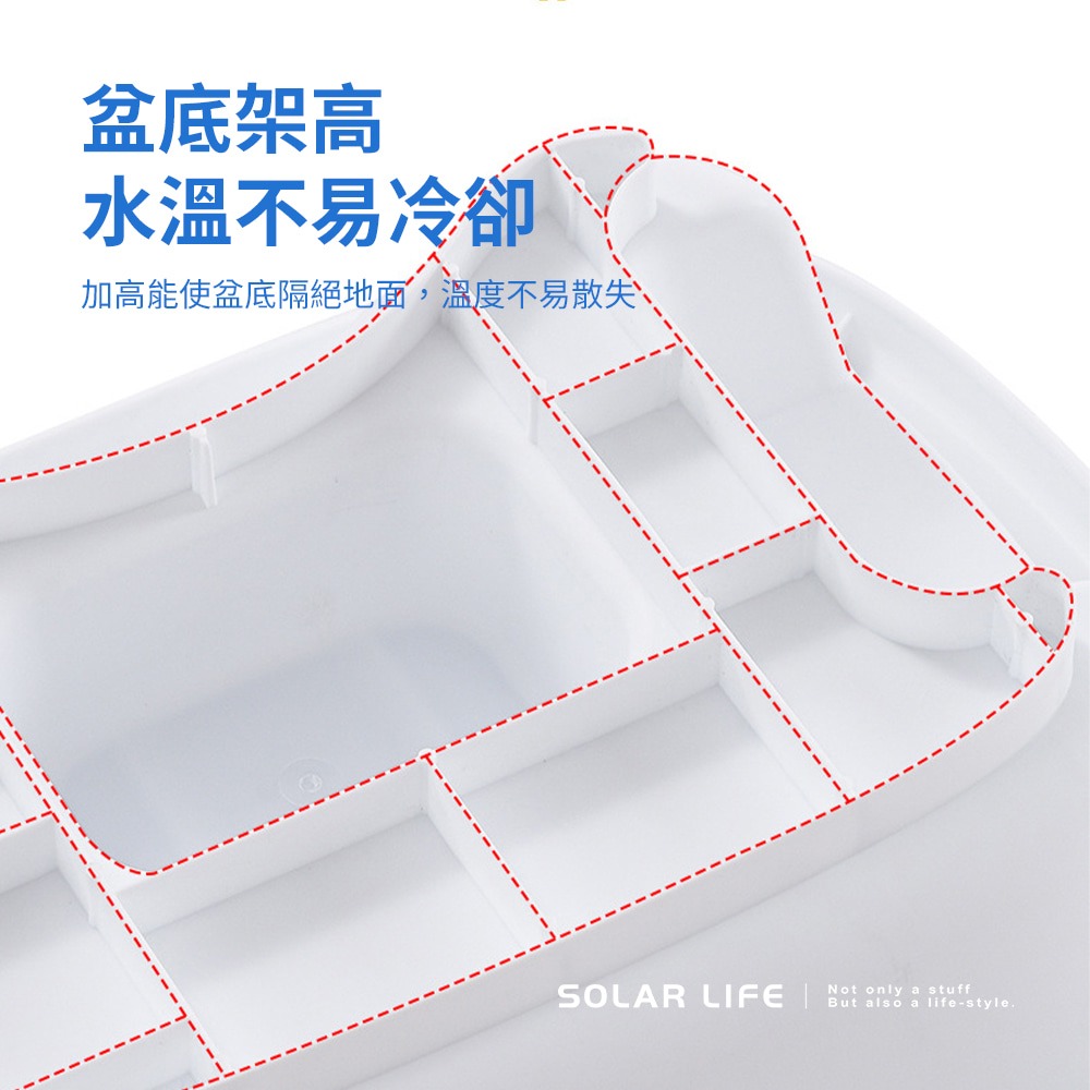 Solar Life 索樂生活 臥床平躺洗頭盆.免彎腰洗頭盆 床上洗髮 洗頭神器 病人護理 兒童孕婦洗頭-細節圖6