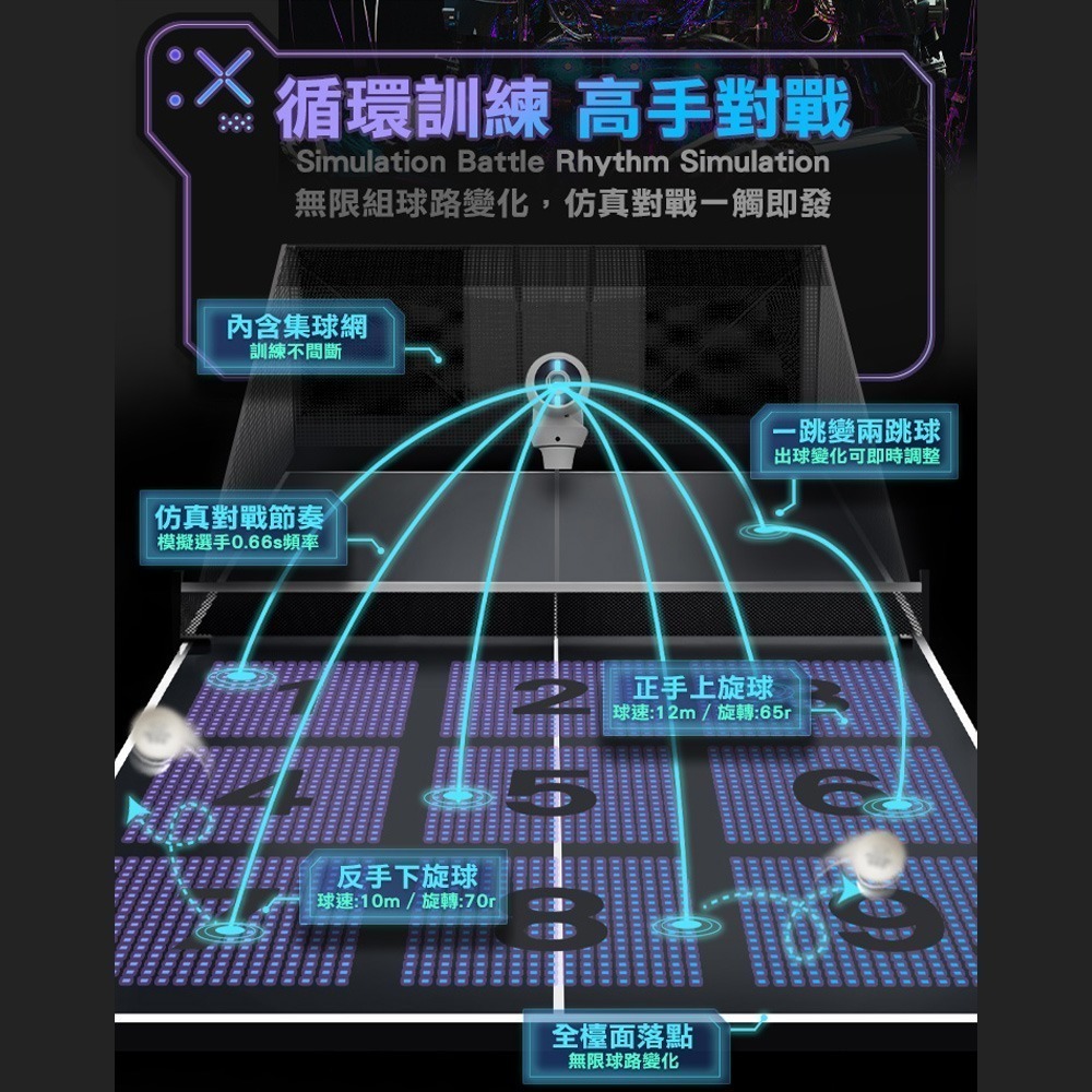 PONGBOT HALO站立式人工智能AI桌球發球機/乒乓球機器人.自動發球器 乒乓球機器人 一人打球 專業私人教練-細節圖2