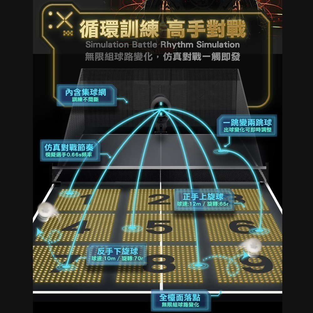 PONGBOT HALO黑橙尊爵版站立式人工智能AI桌球發球機/乒乓球機器人.自動發球器 乒乓球機器人 一人打球-細節圖2