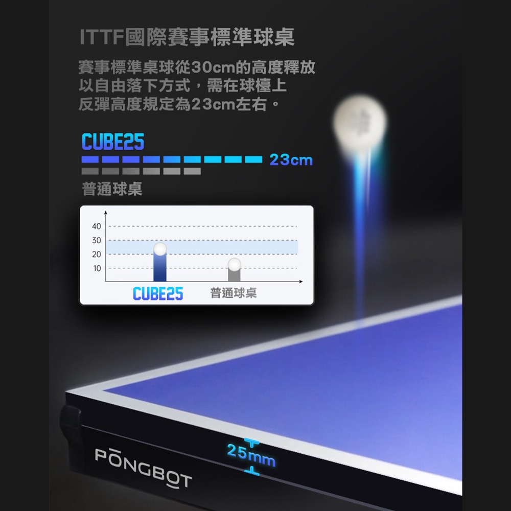 PONGBOT 龐伯特 CUBE25人工智能AI桌球桌.桌球檯 標準乒乓球桌 折疊桌球桌 可移動桌球台 桌面厚25mm-細節圖3