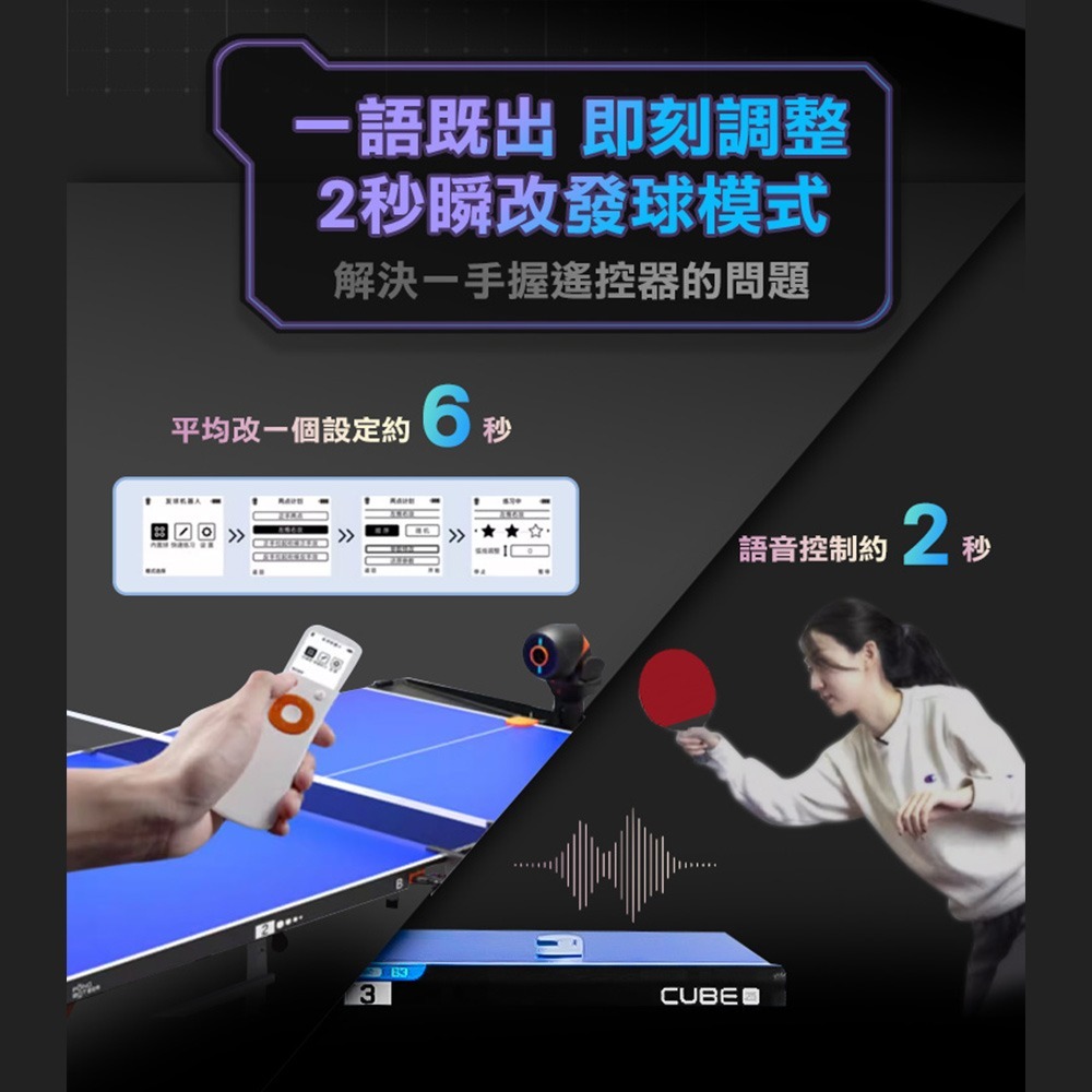 PONGBOT 龐伯特 小龐盒子 omni/halo桌球發球機智慧語音控制盒.自動發球器 乒乓球機器人 語音輸入-細節圖3