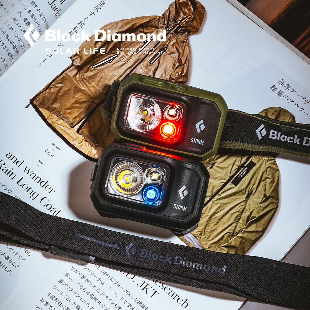 Black Diamond STORM 450頭燈 S22.夜跑頭燈 防水跑步頭燈 充電頭燈 LED頭戴燈 登山露營釣魚-細節圖4