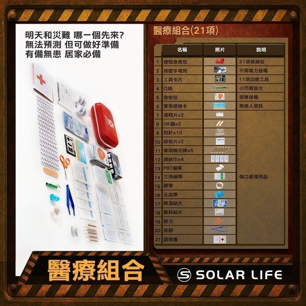 Solar Life 索樂生活 地震防災緊急避難包35入組.內政部緊急避難建議 颱風地震包 求生救援背包 醫療急救包-細節圖5