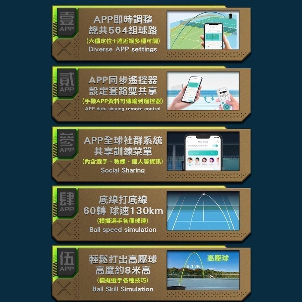 PONGBOT 龐伯特 全球首發 Pace Pro AI智能網球發球機.自動發球器 網球機器人 一人打球 專業私人教練-細節圖2