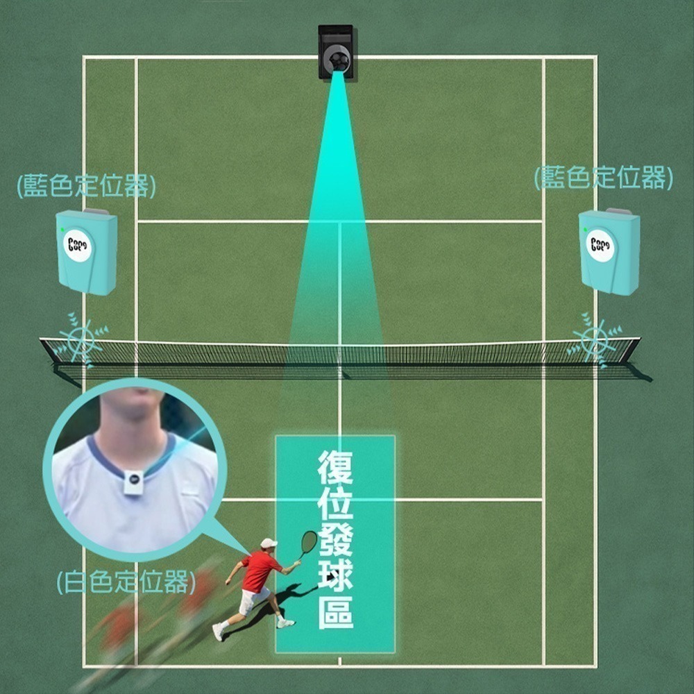 PONGBOT 龐伯特 全球首發 Pace Pro AI智能網球發球機.自動發球器 網球機器人 一人打球 專業私人教練-細節圖5