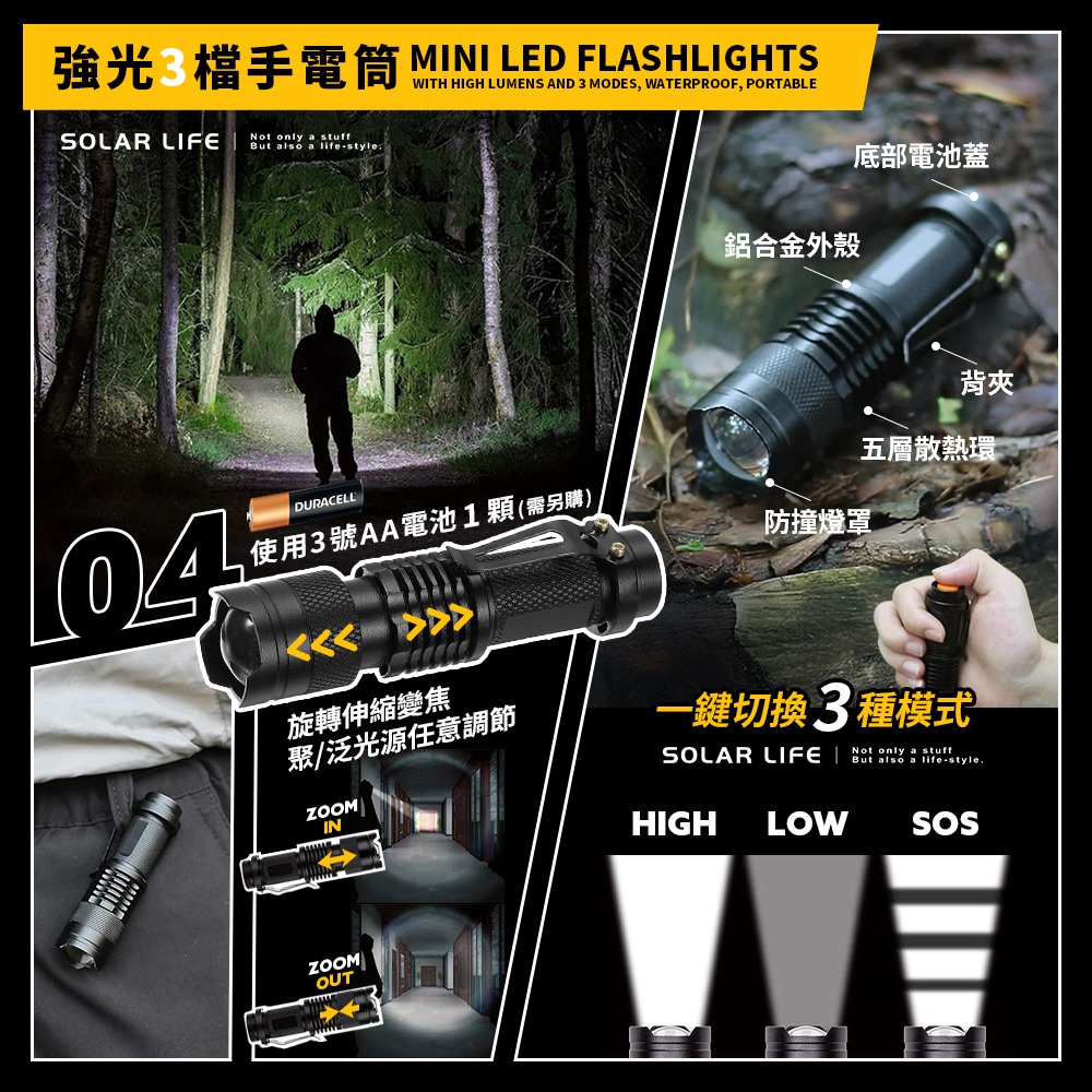 Solar Life 索樂生活 野外求生工具包12件組.野外求生包 求生戰術包 戶外急難包 登山救難包 戶外生存包-細節圖4