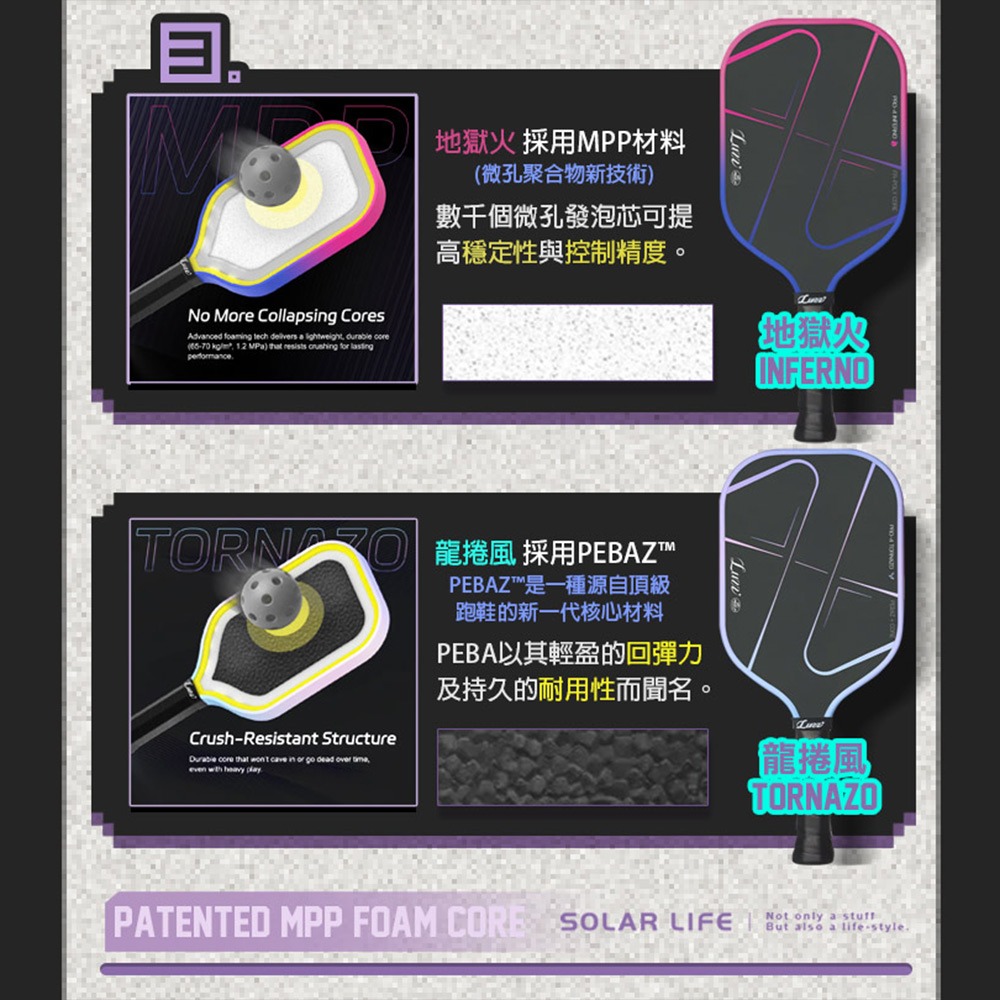 美國Luzz Pro 4 職業級雙認證匹克球拍 (Tornazo 龍捲風 / Inferno 地獄火).Pickleba-細節圖4