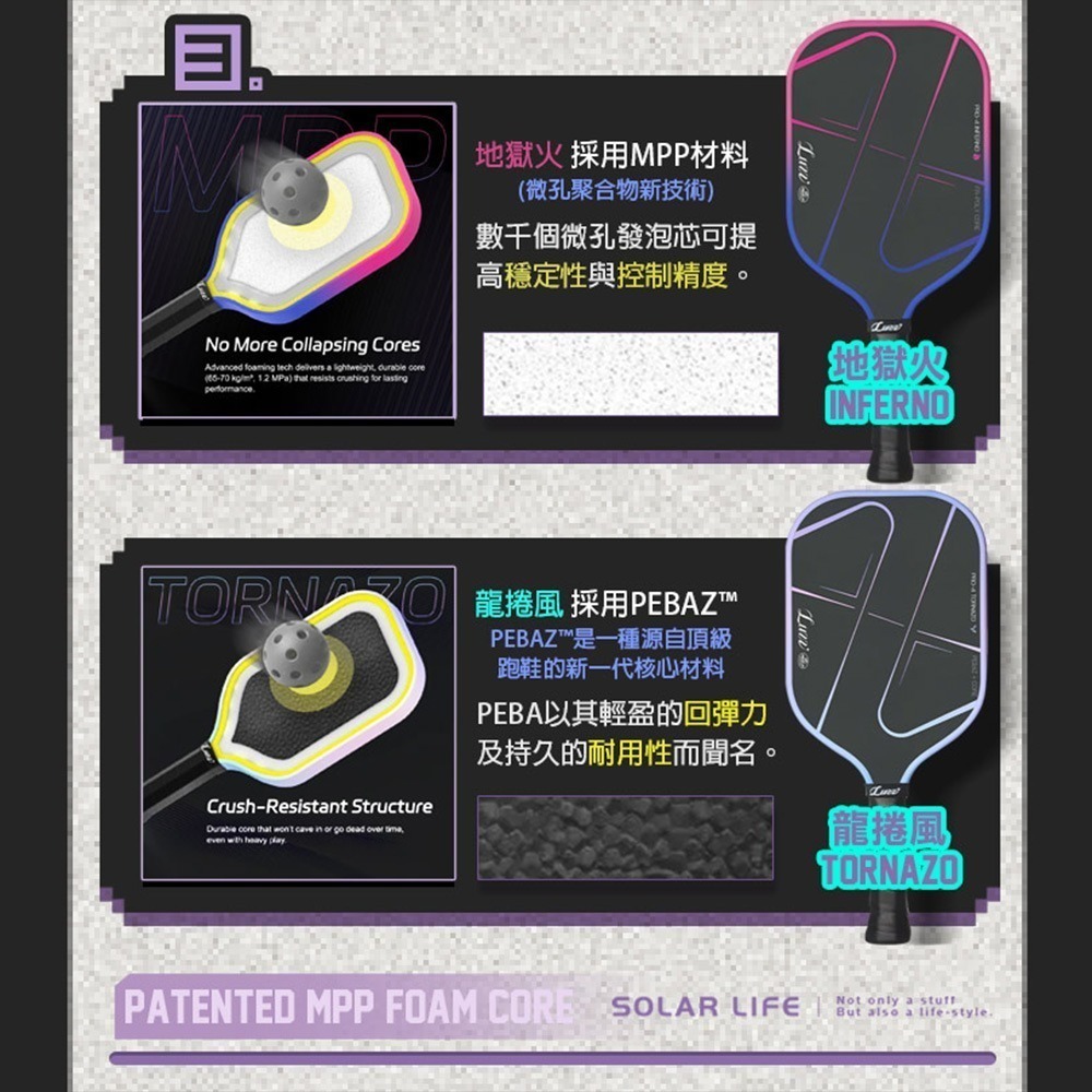 美國Luzz Pro 4 職業級雙認證匹克球拍 (Tornazo 龍捲風 / Inferno 地獄火).Pickleba-細節圖4
