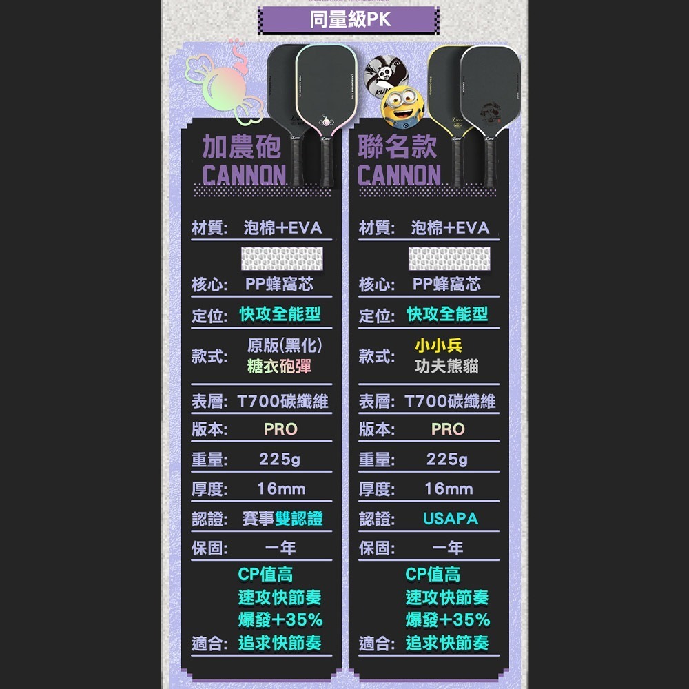 美國Luzz Cannon 加農砲PRO級雙認證匹克球拍.Pickleball Paddle 碳纖維 USAPA認證-細節圖3