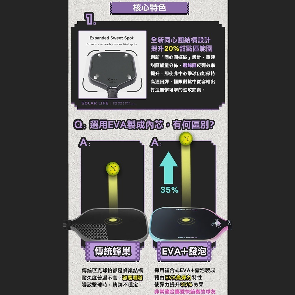 美國Luzz Cannon 加農砲PRO級雙認證匹克球拍.Pickleball Paddle 碳纖維 USAPA認證-細節圖4