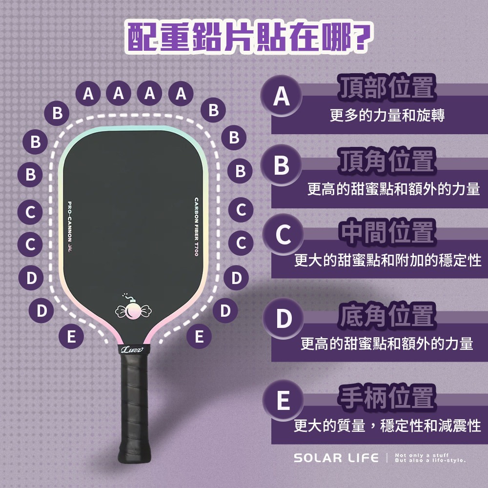 Solar Life 索樂生活 匹克球拍3M背膠配重鉛片.加重貼片 配重貼 加重片 平衡片 匹克球鉛片-細節圖2